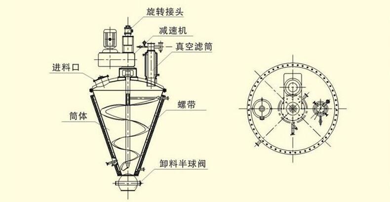 錐形真空干燥機(jī)示意圖
